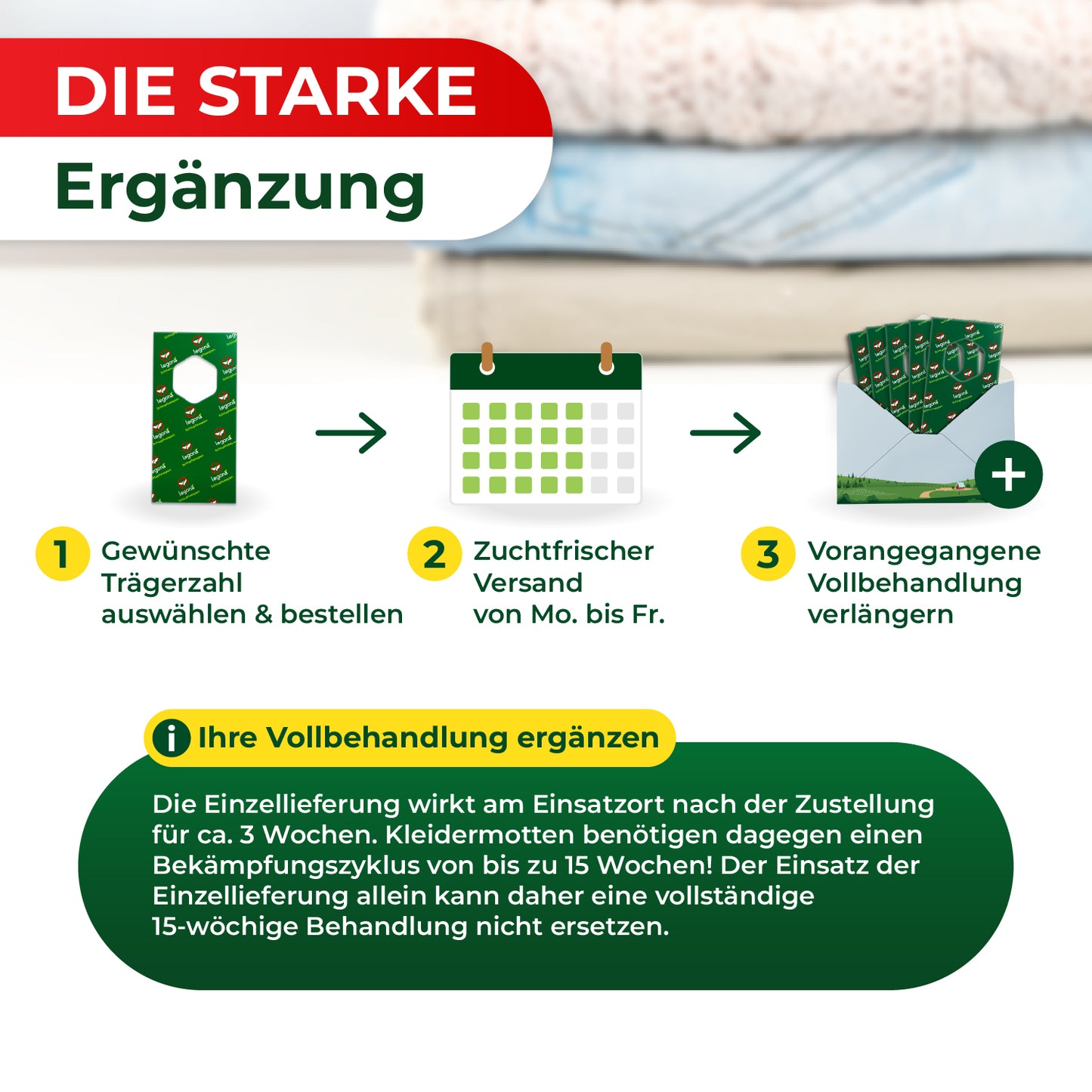 Grafik mit drei Schritten zur Ergänzung einer Behandlung: 1 Gewünschte Trägerzahl auswählen und bestellen mit Bild einer Verpackung, 2 Zuchtfrischer Versand von Mo. bis Fr. mit Kalender, 3 Vorangegangene Vollbehandlung verlängern mit Bild von mehreren Verpackungen in einem Umschlag, darunter Text zur Wirkung und Dauer der Einzellieferung.