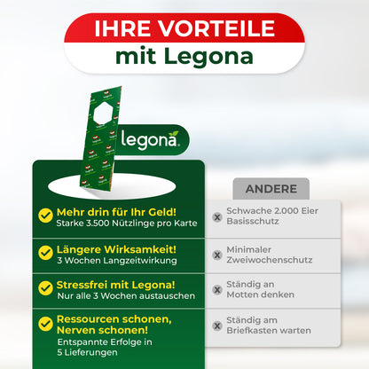 Vergleichstabelle mit Vorteilen von Legona gegenüber anderen Herstellern, darunter mehr Nutzlinge, längere Wirksamkeit, stressfreier Austausch und Ressourcenschonung