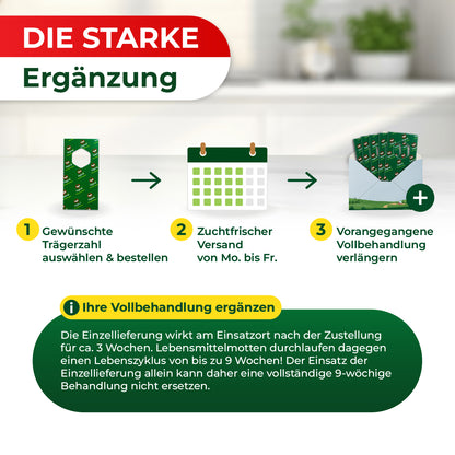 Grafik mit drei Schritten zur Ergänzung einer Behandlung: 1. Gewünschte Trägerzahl auswählen und bestellen, 2. Zuchtfrischer Versand von Montag bis Freitag, 3. Vorangegangene Vollbehandlung verlängern, darunter Text zur Erklärung der Einzellieferung und Behandlungsdauer
