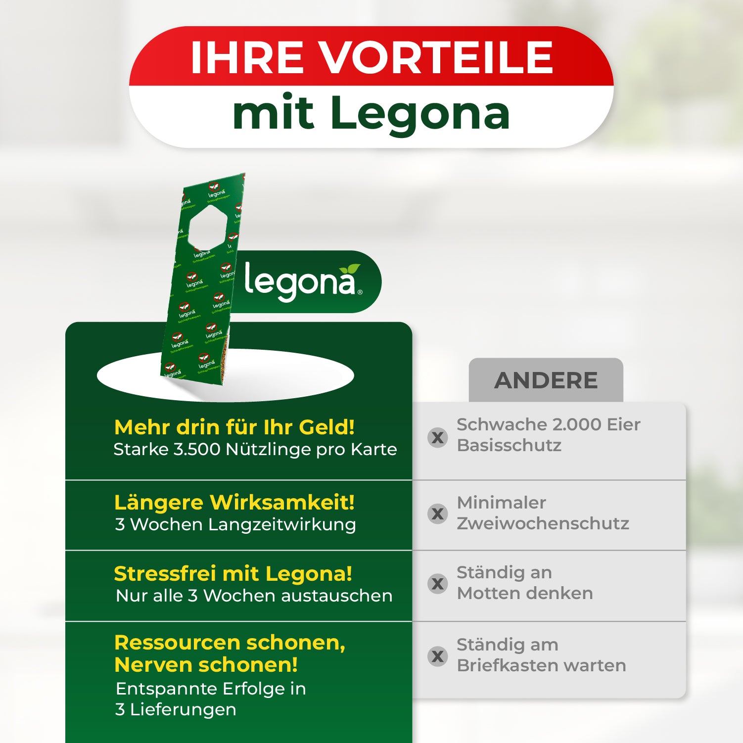 Vergleichstabelle zeigt Vorteile von Legona gegenüber anderen Herstellern mit Stichpunkten zu mehr Nutzen, längerer Wirksamkeit, stressfreiem Einsatz und Ressourcenschonung