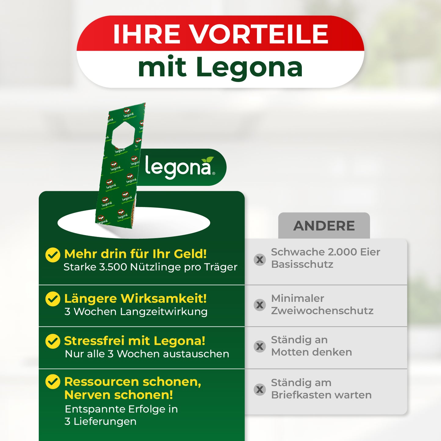 Vergleichstabelle zeigt Vorteile von Legona gegenüber anderen Herstellern mit Stichpunkten zu mehr Nutzen, längerer Wirksamkeit, stressfreiem Einsatz und Ressourcenschonung