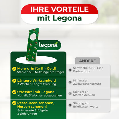Vergleichstabelle zeigt Vorteile von Legona gegenüber anderen Herstellern mit Stichpunkten zu mehr Nutzen, längerer Wirksamkeit, stressfreiem Einsatz und Ressourcenschonung