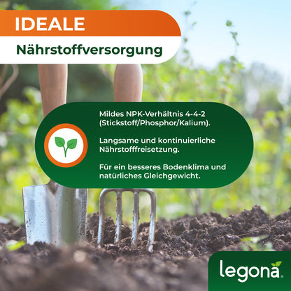 Nahaufnahme von Gartengeräten in der Erde steckend und Text zu idealer Nährstoffversorgung mit mildem NPK-Verhältnis 4-4-2, langsamer Nährstofffreisetzung und verbessertem Bodenklima